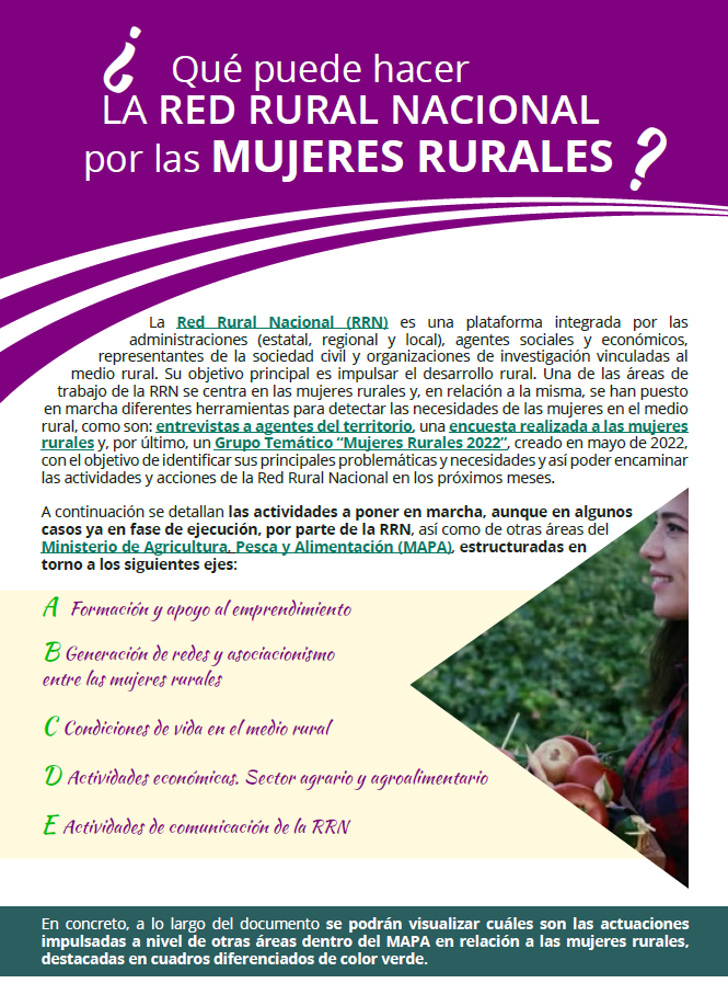 Folleto RRN Mujeres Rurales